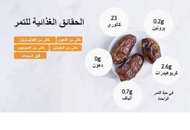 كيف يؤثر التمر على صحة الدماغ